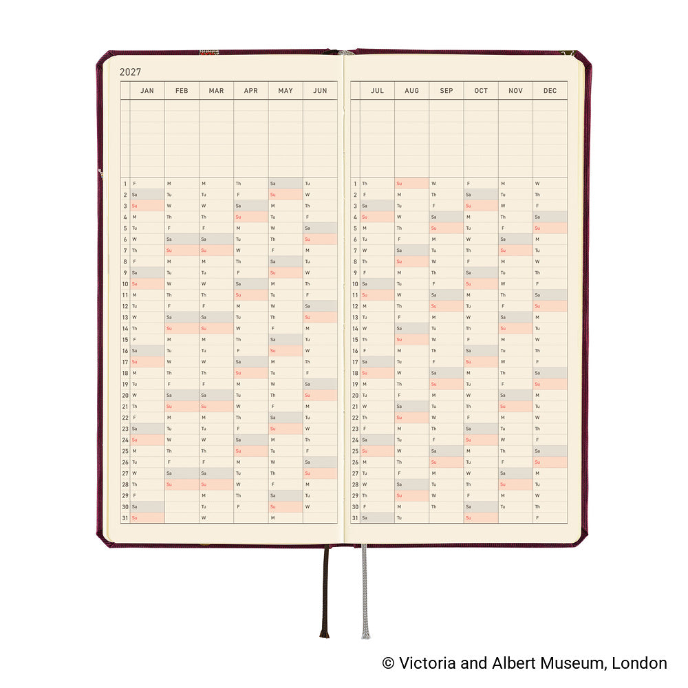 Weeks - V&A Series: Welcome to the V&A